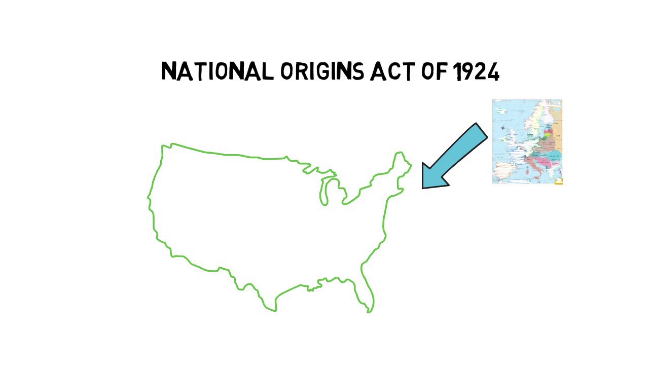 Immigration History by Professor Jon Weinberg