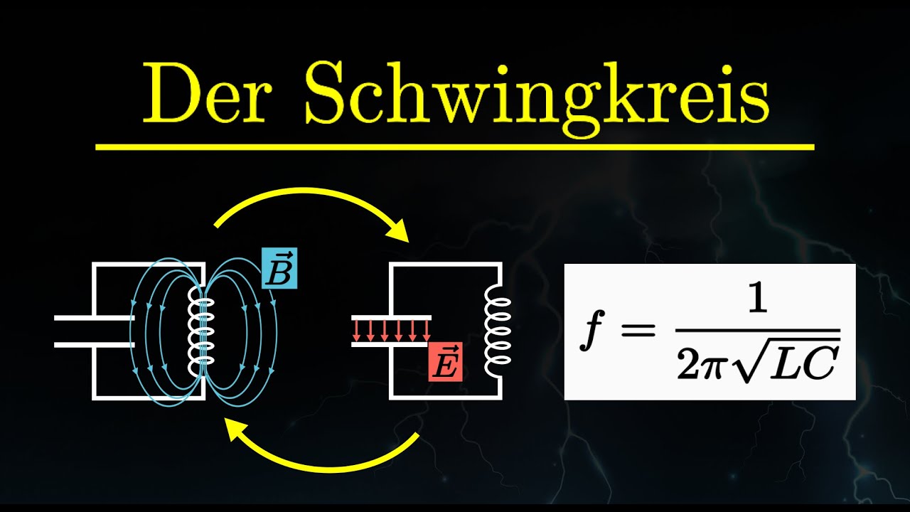 Der Schwingkreis - Erklärung, Resonanzfrequenz, Anwendung (Physik)