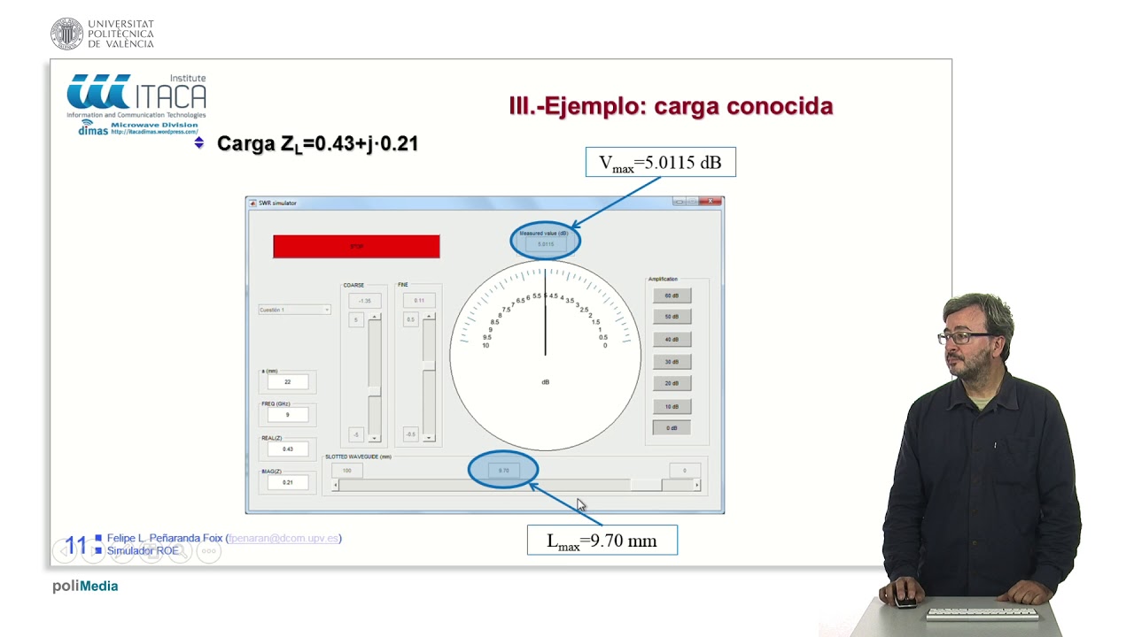 Simulador de medidor de ROE |  | UPV