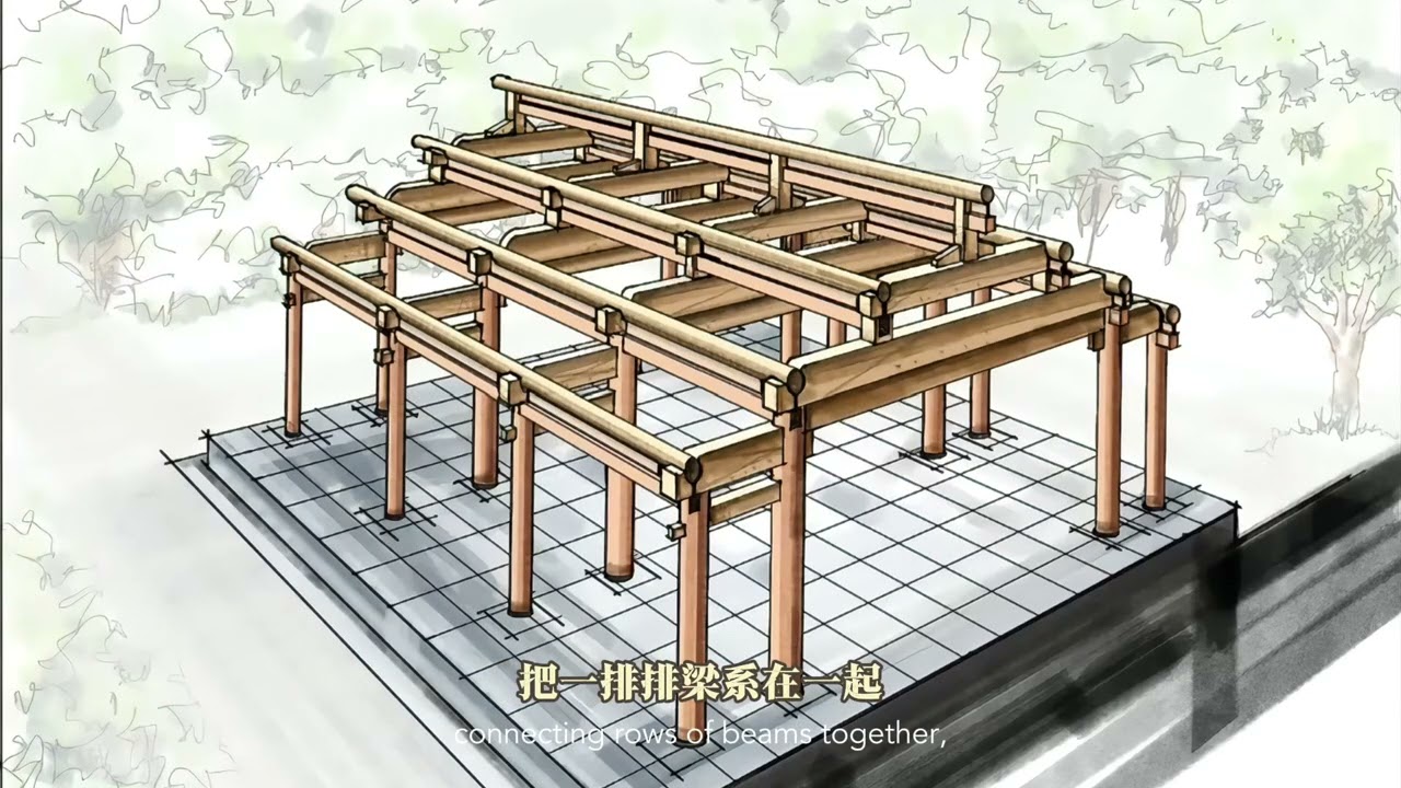 3分钟看懂中国古建筑：构架——榫卯的魔法世界 中国古建筑木构架的形式主要有三种类型，抬梁式、穿斗式和井干式。大木构架撑起的不只是瓦檐，更是中国人对“家”的想象——顶天立地，又彼此牵连；独立成栋，又连