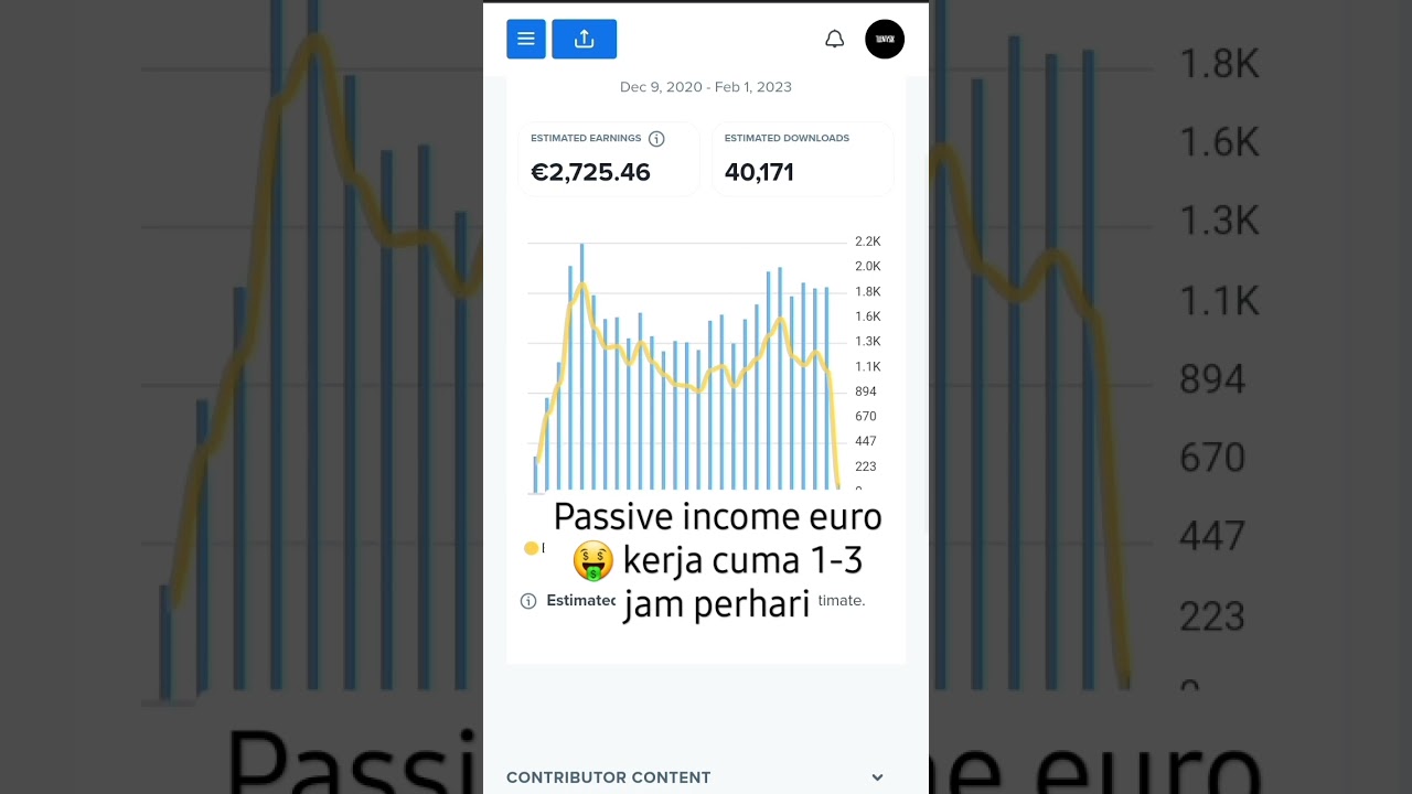#passiveincome #design #contributor