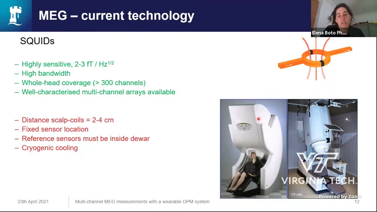 Multi-channel MEG Measurements with a Wearable OPM System