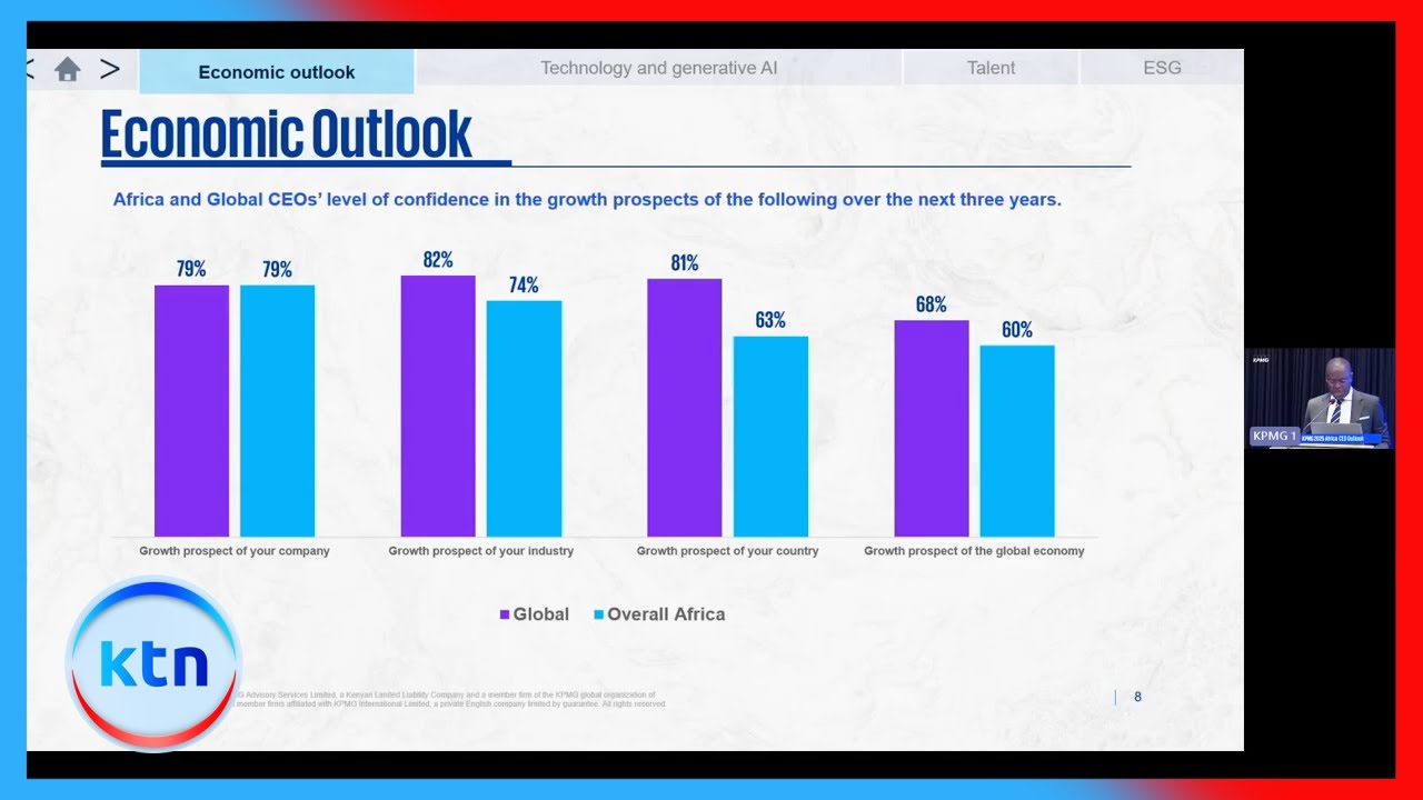 African CEOs turn to Mergers and Acquisitions as key Survival Strategy