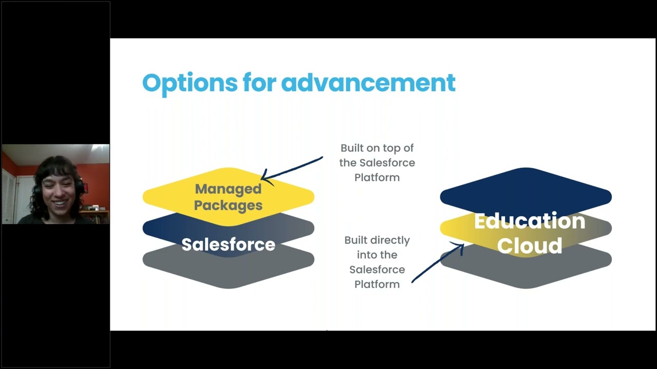 Getting Ready for Salesforce: Key Strategies for Higher Education Advancement Teams