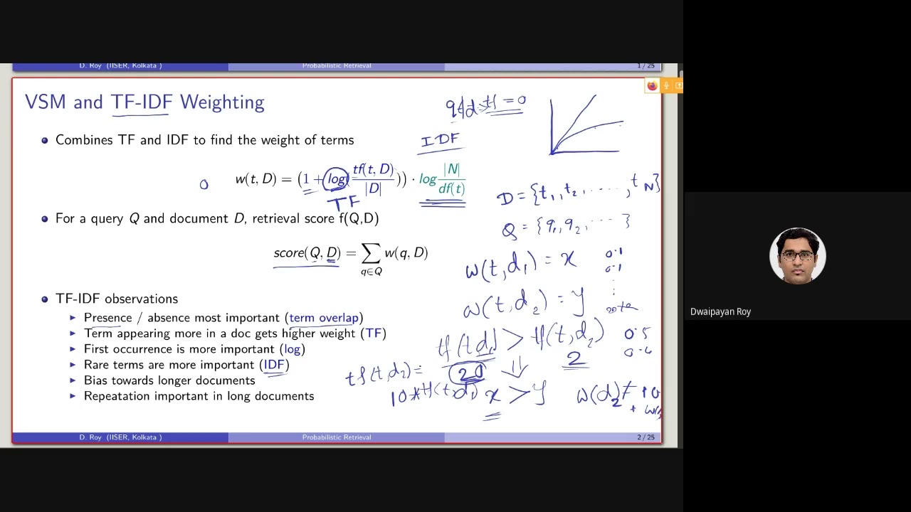 14. Binary Independence Model (BIM)