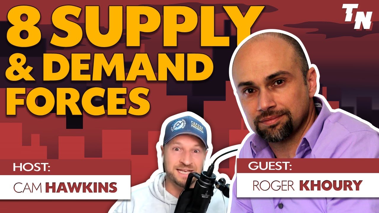 8 Major Supply & Demand Forces That Move Markets w/ Roger Khoury