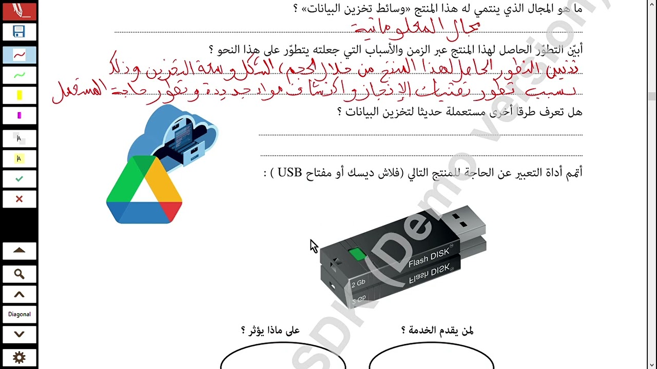 المنتج التقني و تطوره عبر الزمن - النشاط 5