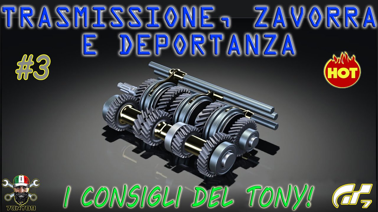Guida ai settaggi parte 3: Trasmissione, Zavorra e Deportanza #setup #guide #gt7