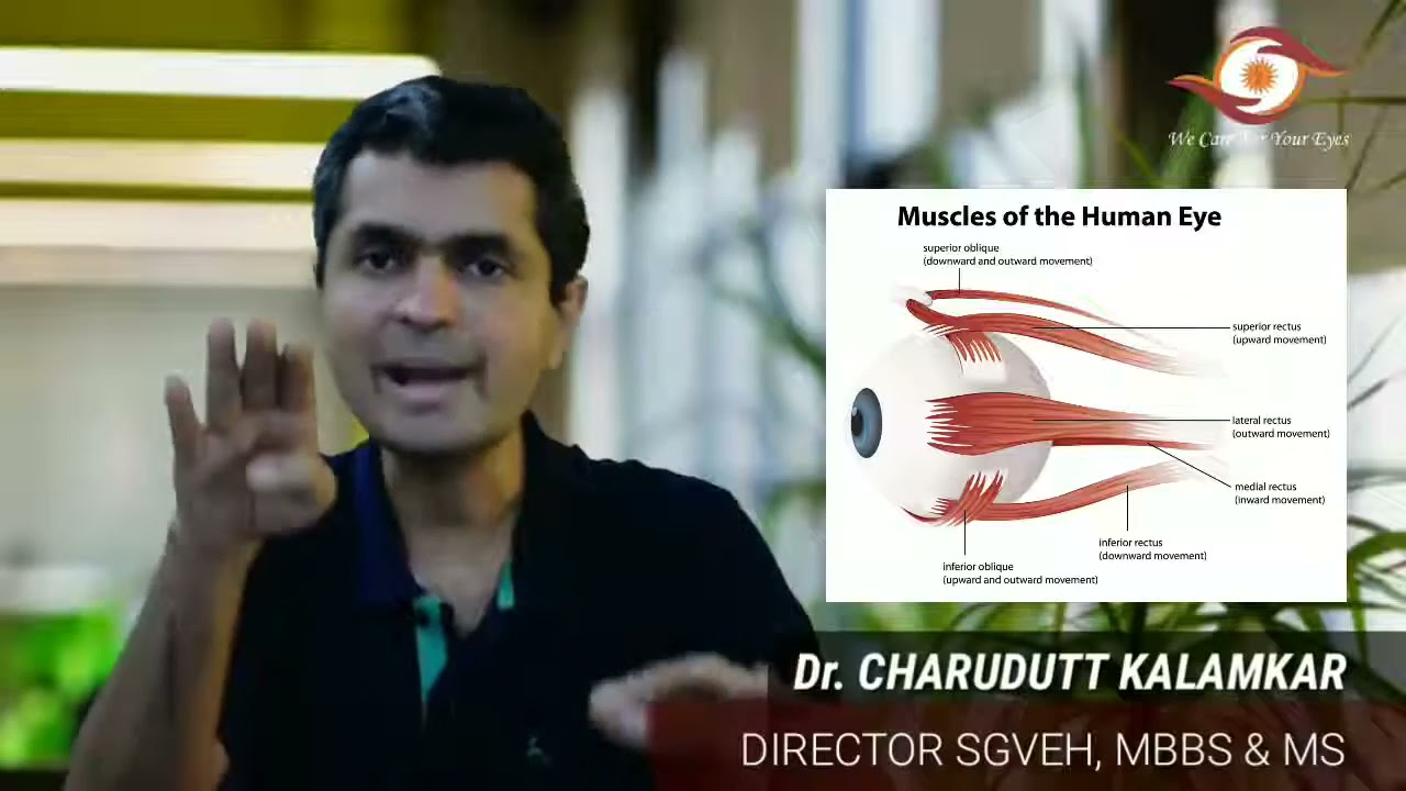 Squint Eye Treatment In Hindi || भेंगापन कैसे दूर करें || Acupressure Points For Lazy Eye/Squint Eye