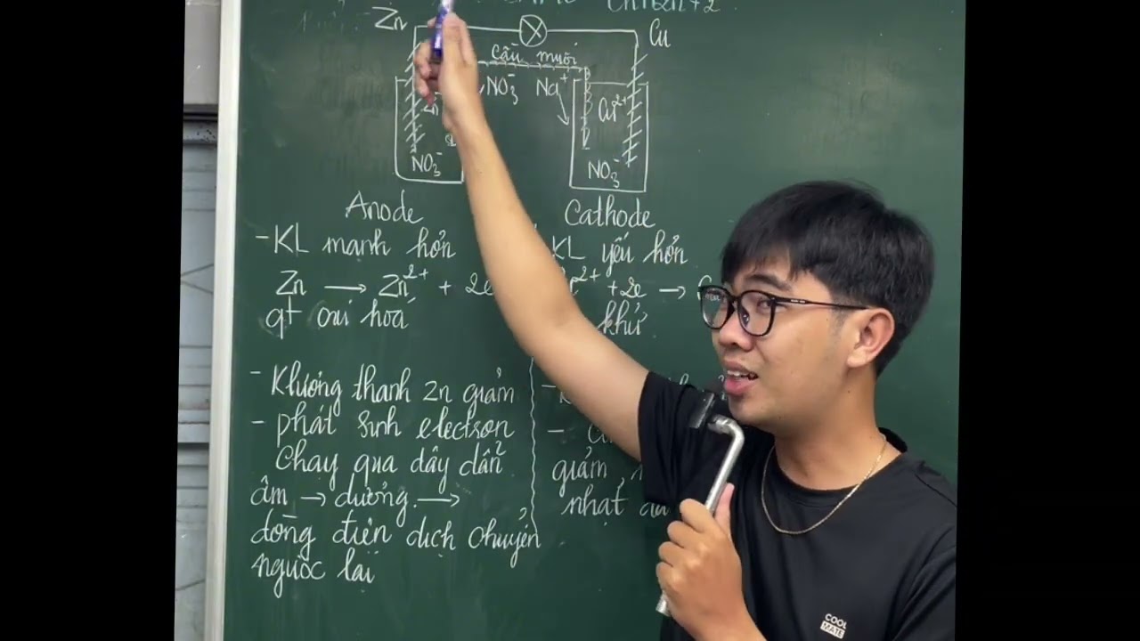 Pin điện, pin Galvani