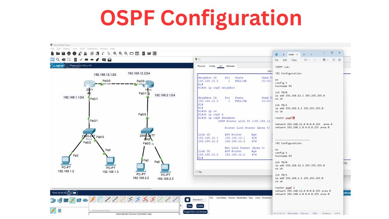 Объяснение настройки Cisco OSPF: пошаговое руководство для начинающих! 🚀