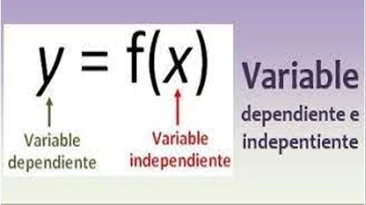 VARIABLE DEPENDIENTE E INDEPENDIENTE#2