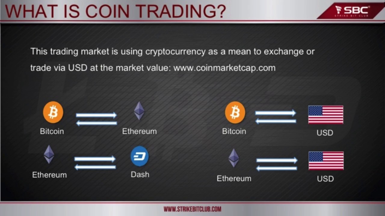 SBC Trading