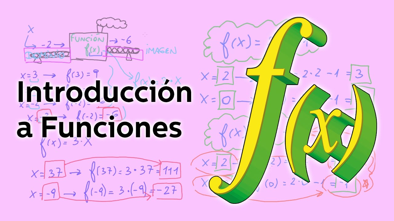 Introducción a funciones - Álgebra - Educatina