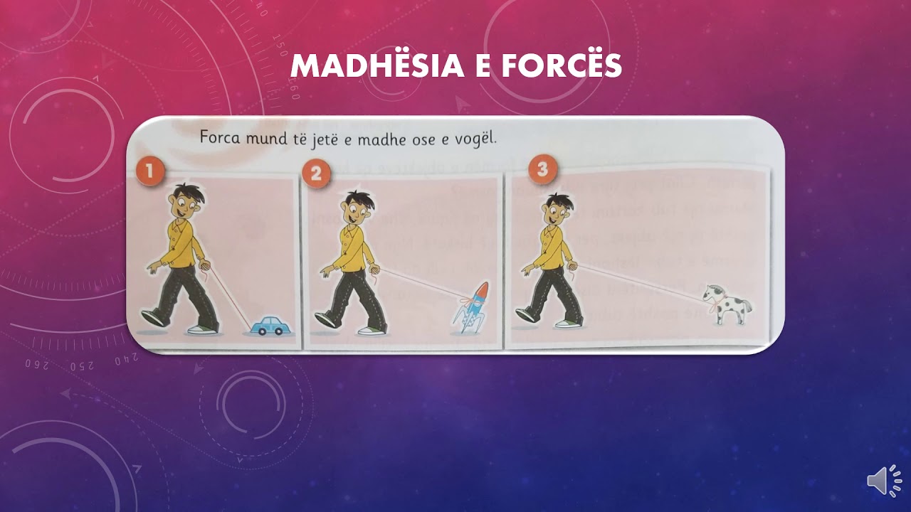 Dituri Natyre 3    -      Madhёsia e forcёs    -    Mёsuese: Klodeta Memaj