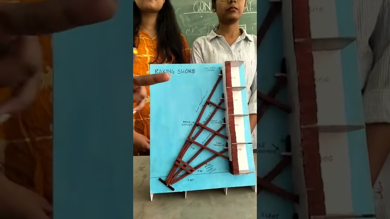 Raking Shore (made by my B.Arch 2nd yr students of BBDU Lko) ⏰