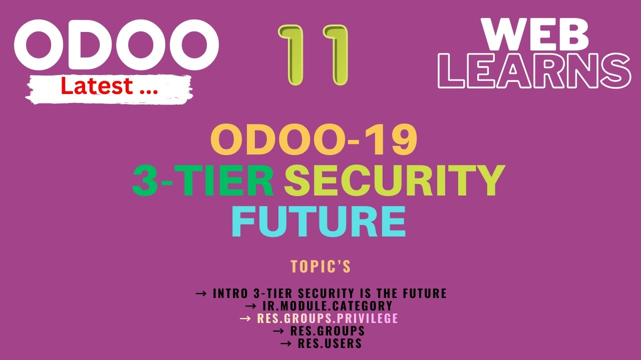 Odoo 19 Security Just Changed Forever New privilege Model Explained