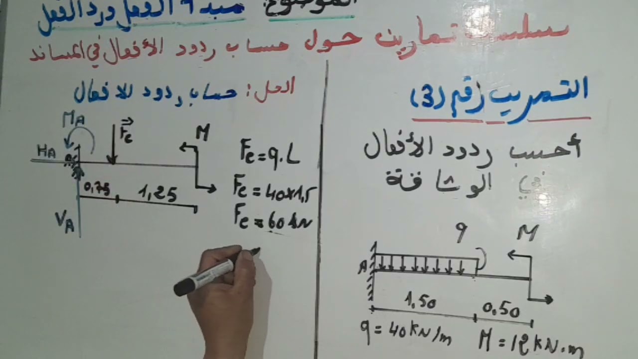 سلسلة تمارين حول حساب ردود الأفعال تمرين 3(السنة الثانية تقني رياضي
