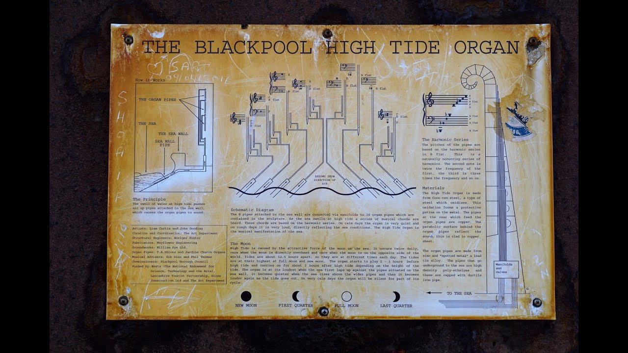 High Tide Organ Blackpool 4K