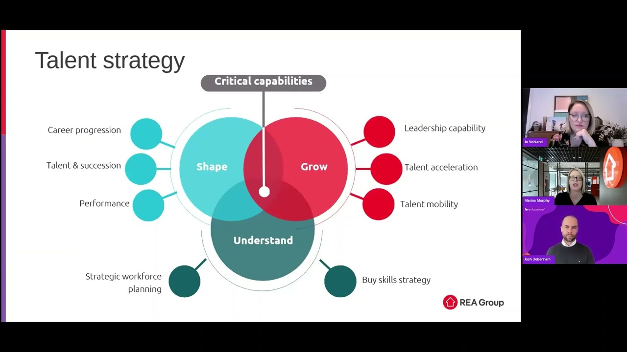 Nurturing Talent from Within: The Power of Internal Mobility