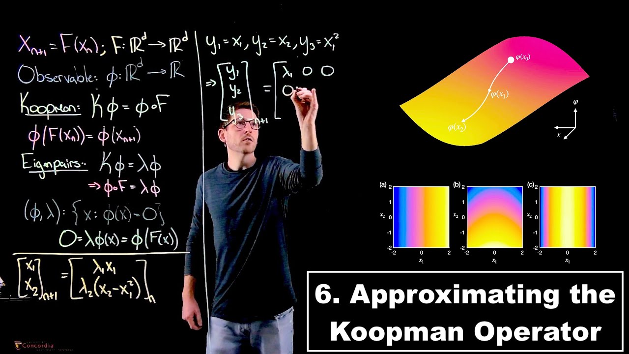 Approximating the Koopman Operator - Data-Driven Dynamics | Lecture 6