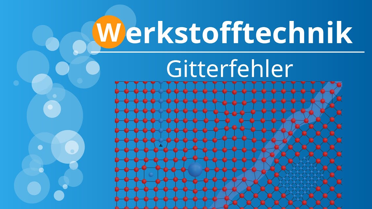 Gitterdefekte (Gitterfehler)