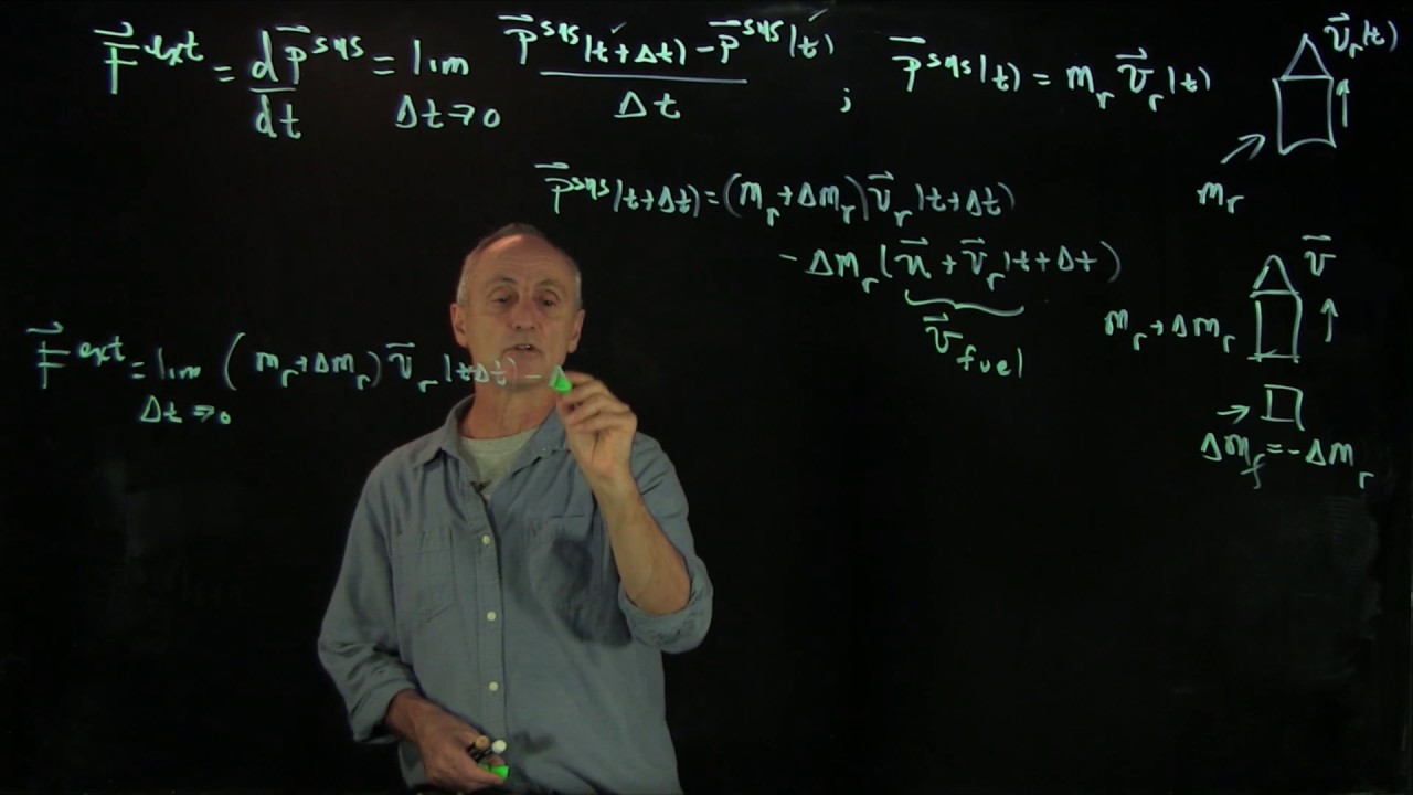 19.4 Rocket Problem 4 - Solution