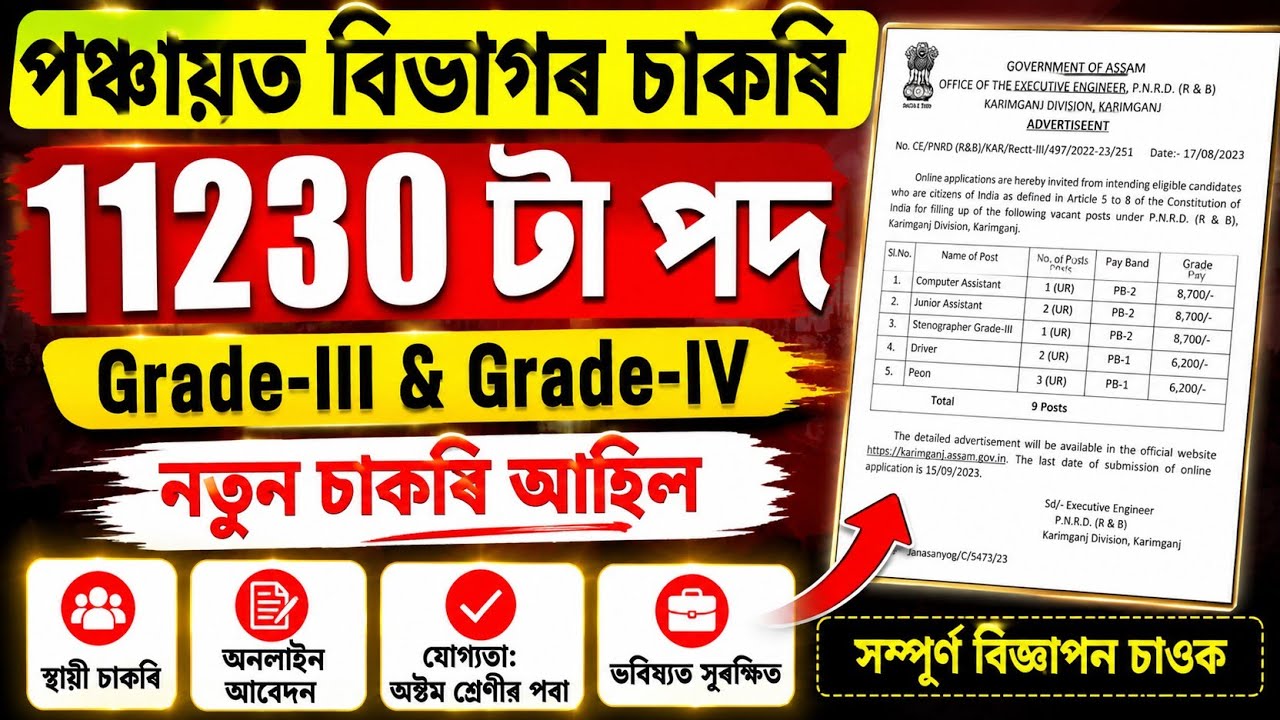 পঞ্চায়ত বিভাগৰ চাকৰি - Pnrd new vacancy 2026 | Jobs in Assam | Assam jobs 2026 | Assam jobs today |