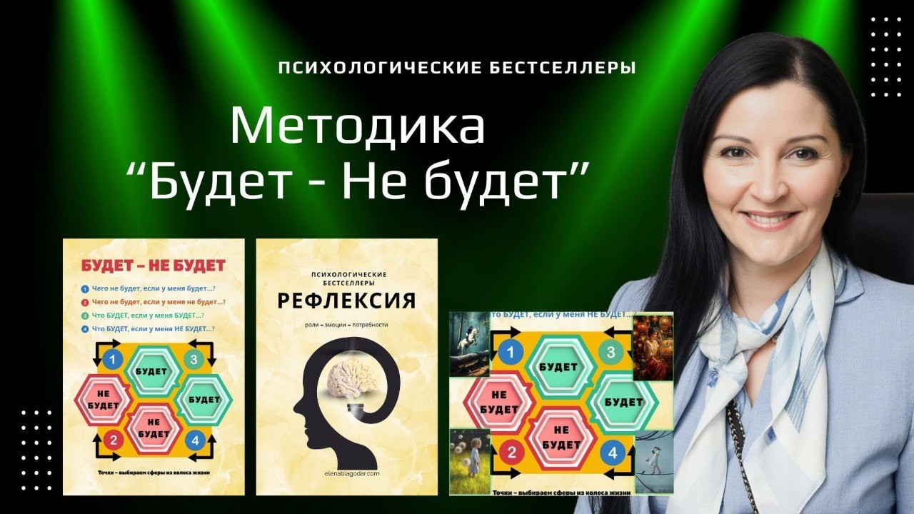 Рефлексия 16 Будет не будет