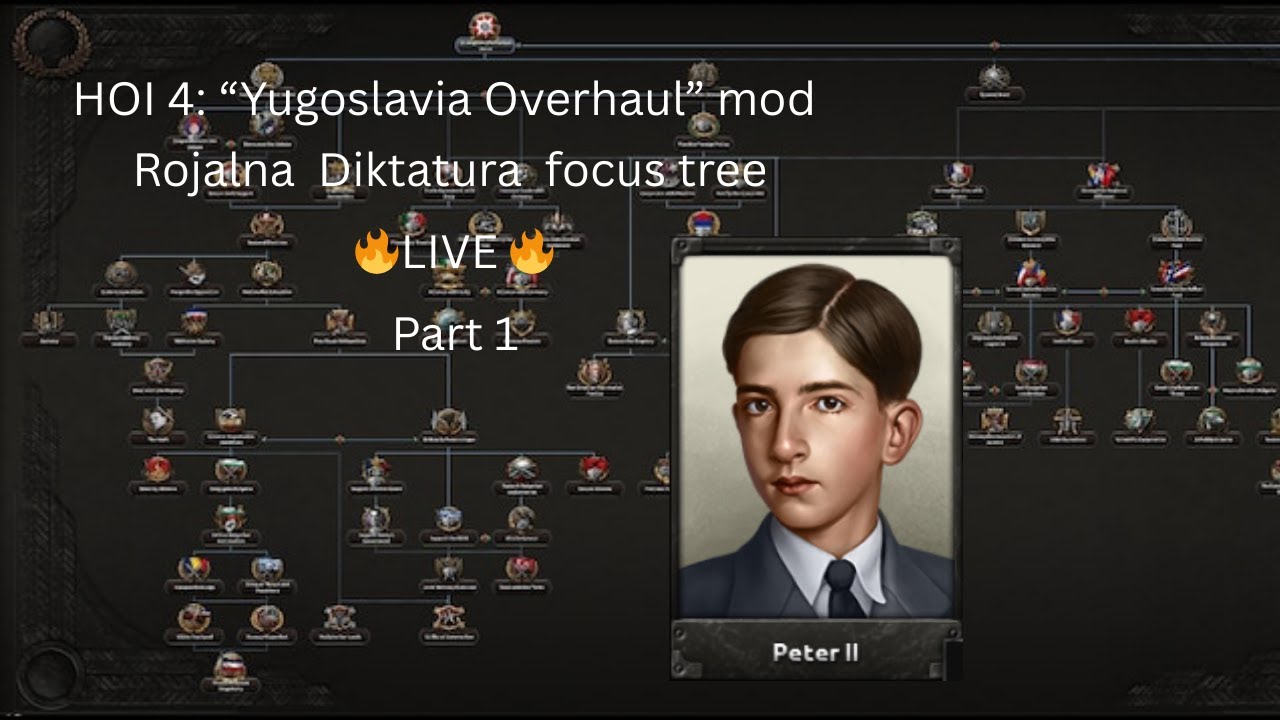 🔴Preživljavam kao Kraljevina Jugoslavia | Hoi IV 