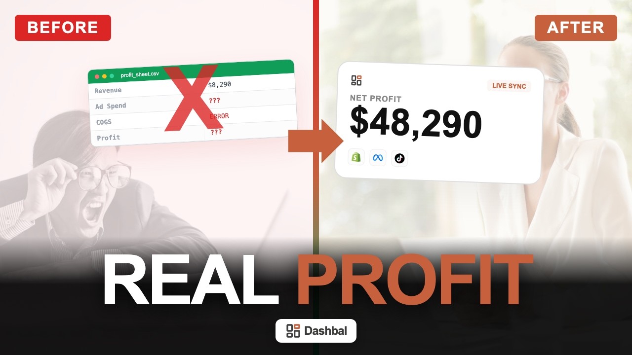 I Built a Dashboard That Shows Your REAL Profit (Shopify, Meta, TikTok, Google Ads)