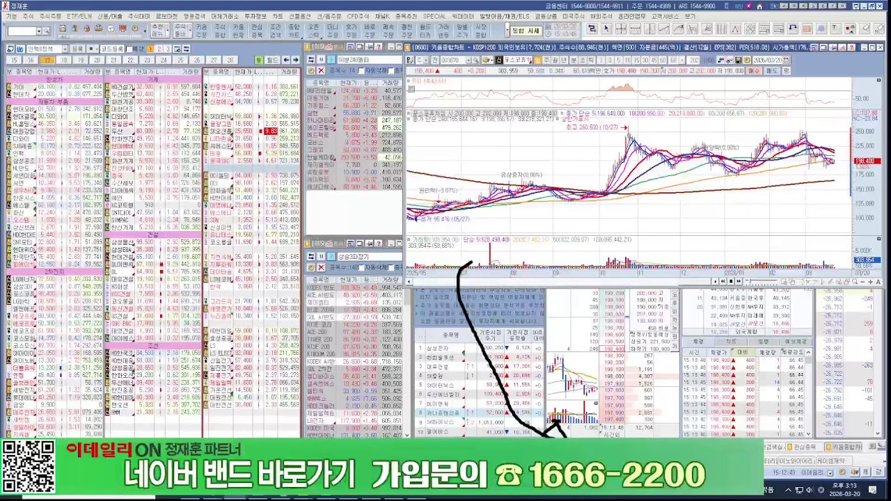 주식모으기.. 내일 매수할것!!(2차전지&에너지)시장이 바뀝니다!