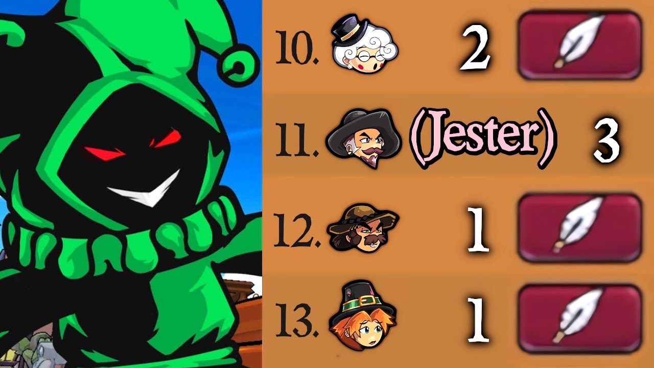 The video ends when I win as jester