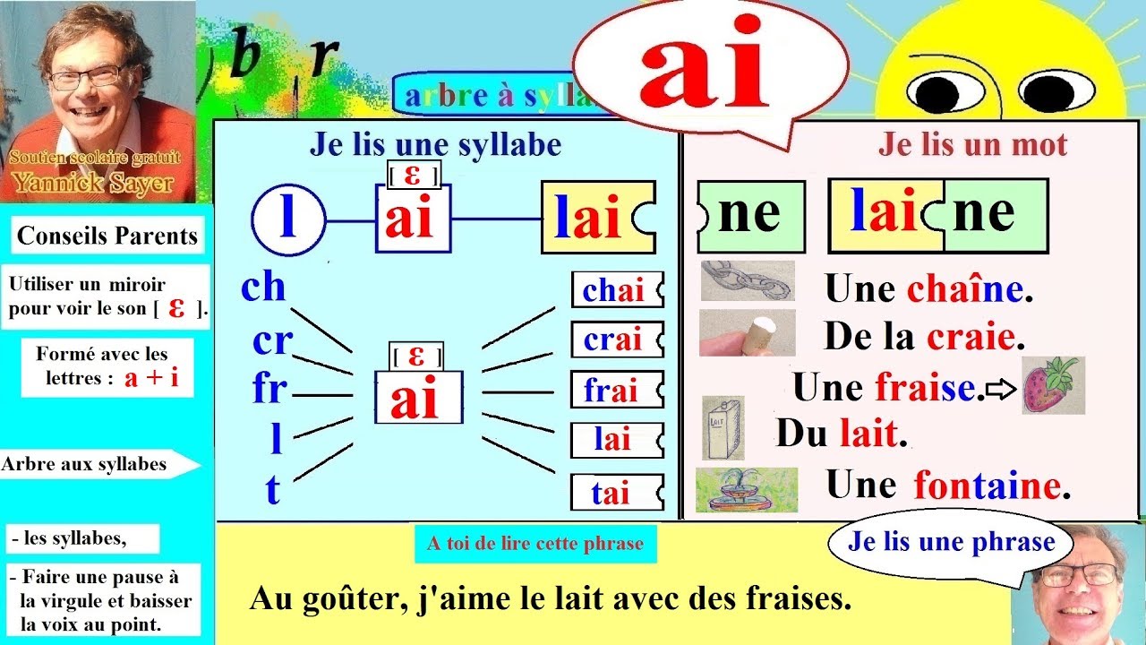 Apprentissage de la lecture Maternelle CP en Français # ai (83)