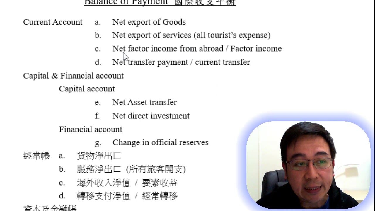 Herman Yeung - DSE Econ International trade & finance 國際貿易和金融 J7 - Balance of Payment 國際收支平衡