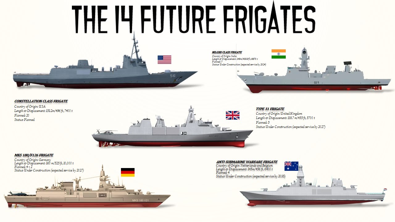 Navigating Tomorrow's Seas- Unveiling the 14 Forthcoming FRIGATES