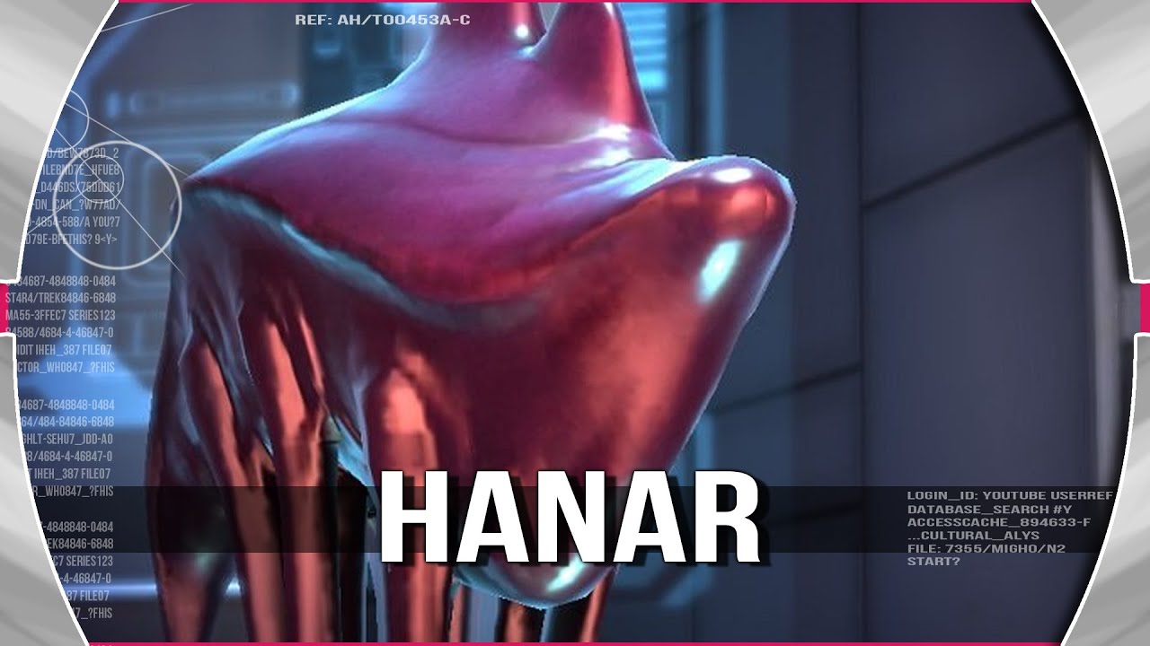 HANAR: Cultural Index
