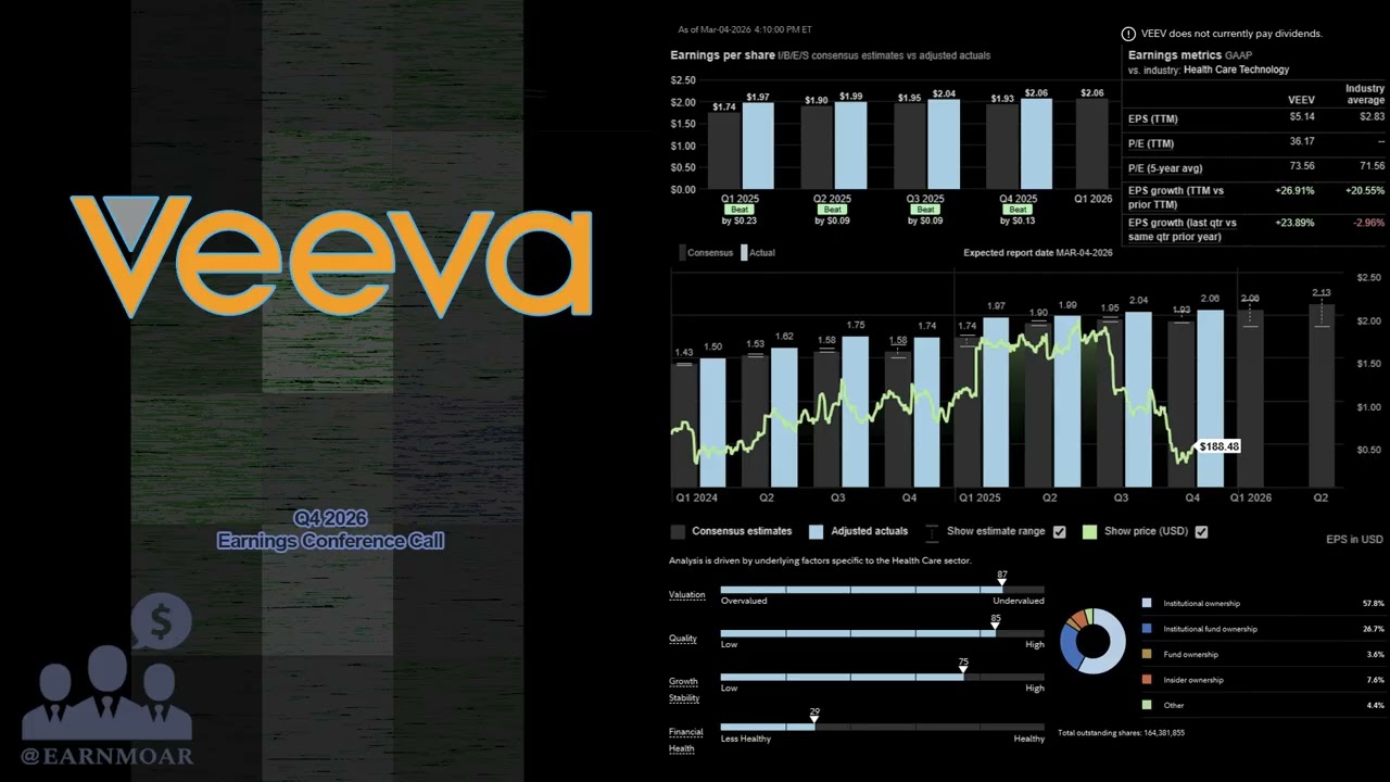 $VEEV Veeva Systems Q4 2026 Earnings Conference Call