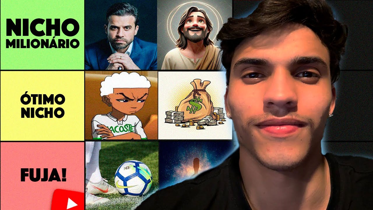 Melhores Nichos Para Ganhar Dinheiro Com Canal Dark (ATUALIZADO)