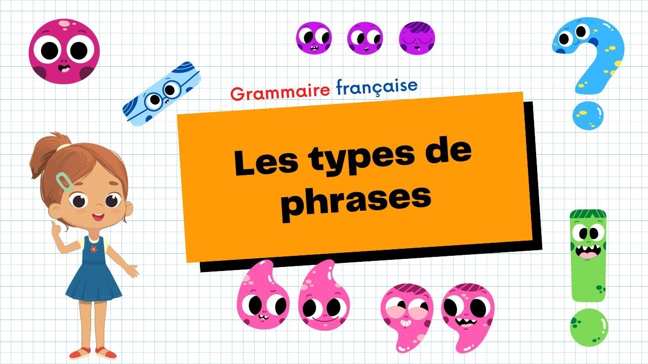 Les types de phrases | la phrase déclarative | interrogative | exclamative | impérative | + exercice