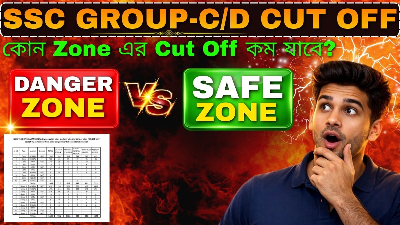 WBSSC Group C/D Safe Zone vs Danger Zone | কোন Zone এ Cut Off কম যাবে? Full Analysis 2026#wbgroupd