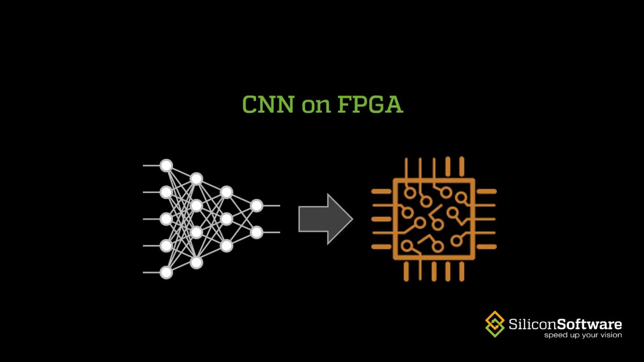 Silicon Software CNN application video (EN) - updated