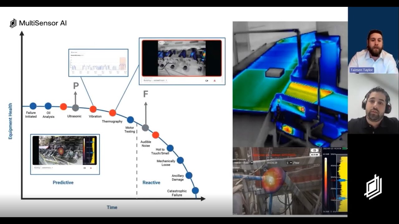 On-Demand Webinar: How to Reduce Equipment Downtime with Multi-Sensor Condition-Based Monitoring