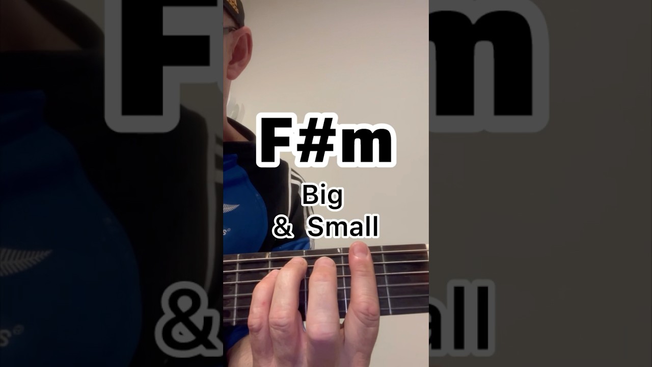 Guitar chords - F#m