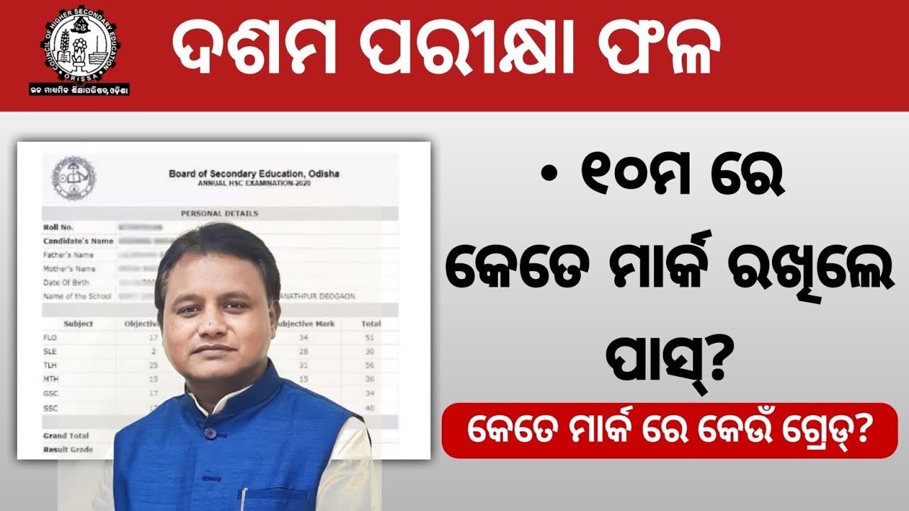 Class 10th Passing Mark & Grading System//10th Class Pass mark 2026//Bse Odisha 