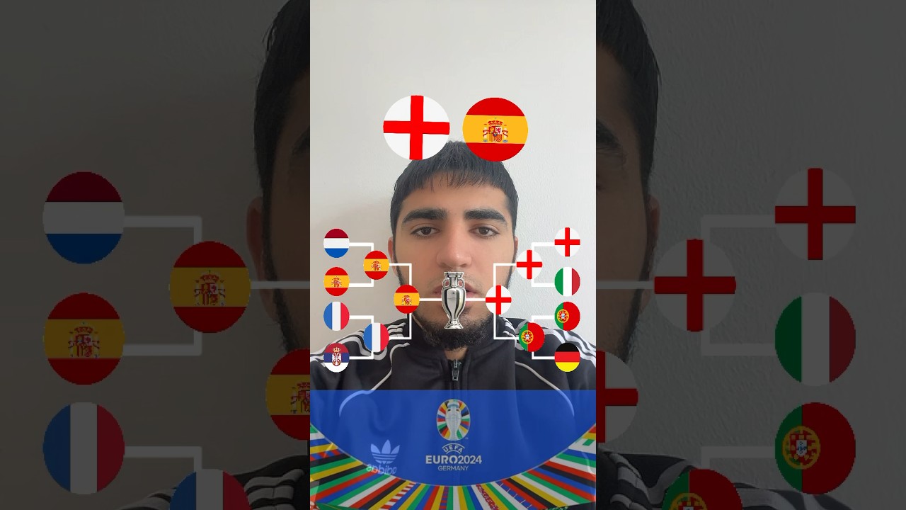 My Euro 2024 Prediction🙈👀 #shorts #viral #football #spain #england #euro2024 #final