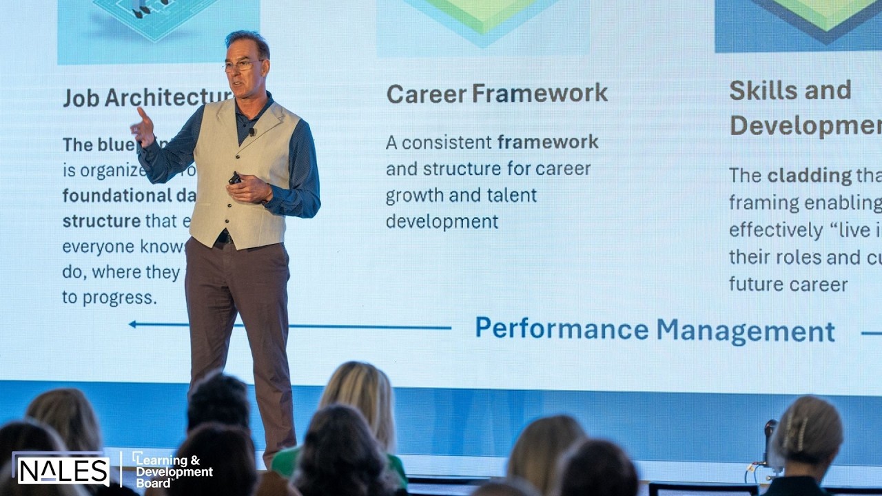 Architecting the Future Workforce: AI, Skills & Talent Mobility | NALES26 Case Study