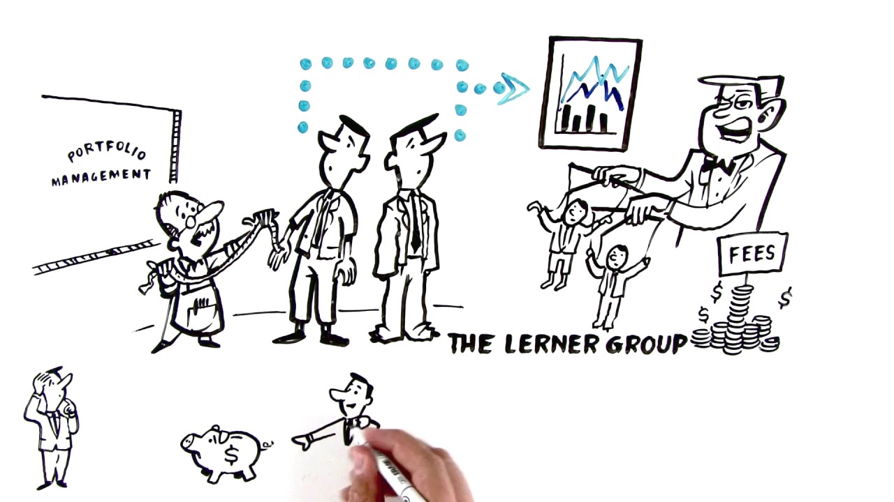 The Lerner Group WhiteBoard Video - Portfolio Management