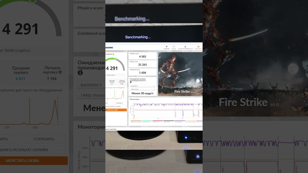 ЗАЧЕМ ДОПЛАЧИВАТЬ за Одинаковое Железо ? На примере Minisforum UM760 Slim