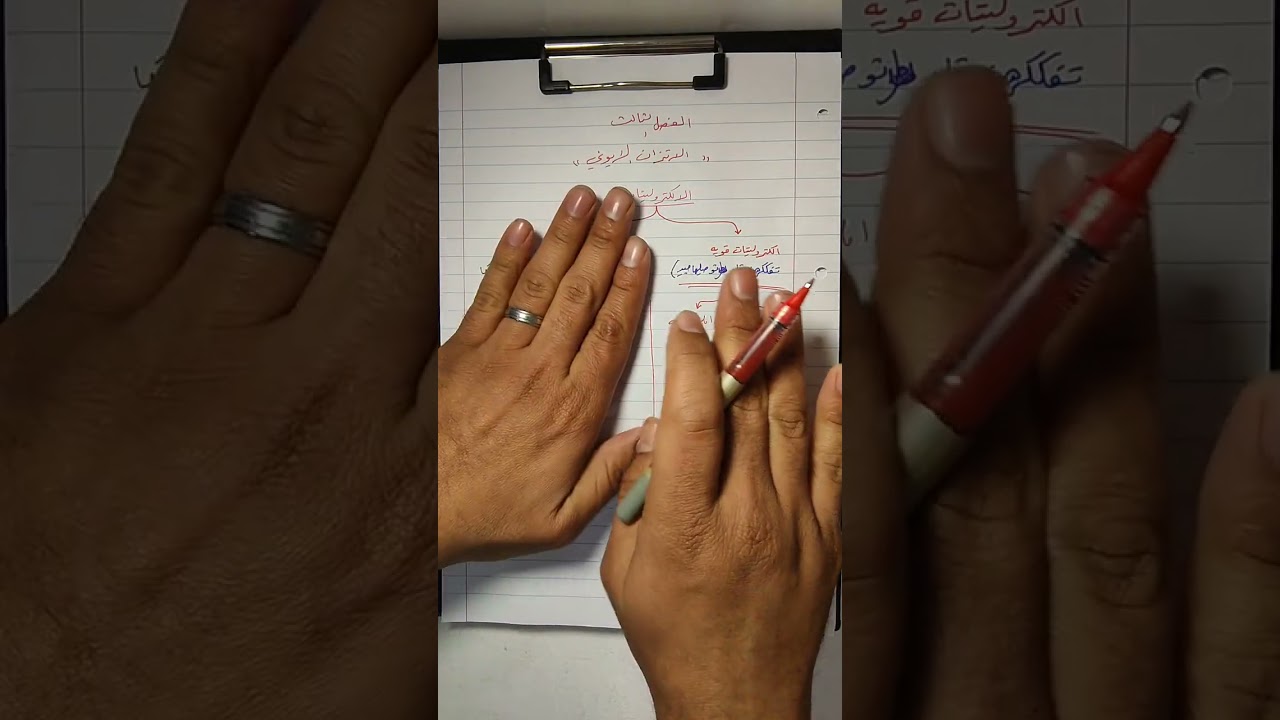 المحاضرة الاولى .... مراجعة مركزه الفصل الثالث الاتزان الايوني السادس العلمي إلا 💯💯💯